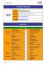 (A) DESNET Identification. INDUSTRIEPLAN Ltd. Identification