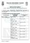 a NAT-1-1009/2012 nyilvántartási számú akkreditált státuszhoz