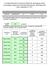 A kutató-fejlesztő munkára fordított idő arányában teljes munkaidejű dolgozókra átszámított létszám ráfordítás (full time equivalent, FTE).