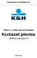 Kereskedelmi & Hitelbank Zrt. Bázel II - 3. pillér szerinti közzététel. Kockázati jelentés. 2008-as pénzügyi év. 2009. Április