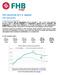 FHB Lakásárindex 2014. III. negyedév