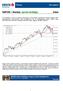 S&P500 Nasdaq spread stratégia