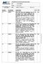 MAINTENANCE ORGANISATION EXPOSITION 1. MANAGEMENT. Page: 1 Closed: 02 APR 2013 Rev. No. 51