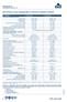 K&H biztostárs utazási segítségnyújtás és biztosítás szolgáltatási táblázata