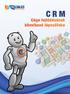 Miért CRM? CRM Customer Relationship Management Megfogjuk Megértjük Megtartjuk Megismétli sikeres ügyfélkezelés, a 4M elve.