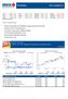 Erste DAX Certifikátok Profitáljon a DAX index mozgásából, akár gyengülés, vagy erősödés esetén is! Részletek