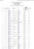 Tattersall Fedeles minısítı+f6 jan.24-25. Akadályok: 80-90 / 90cm Iram: 300 m/perc Elbírálás: 238. 1.(csak alapidovel, öv. nélkül)