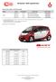 Mitsubishi i-miev ügyfélárlista