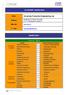 (A) DESNET Identification. University Production Engineering Lab. Identification