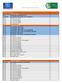 ALPHA-OPTIKA termékek listája. 2009/1- es árlista. B-100-as sorozat