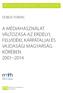 DOBOS FERENC A MÉDIAHASZNÁLAT VÁLTOZÁSA AZ ERDÉLYI, FELVIDÉKI, KÁRPÁTALJAI ÉS VAJDASÁGI MAGYARSÁG KÖRÉBEN 2001 2014