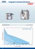 SAR. Vízgyüjtő és átemelő állomások TISZTA SZENNYVÍZEK - ESŐVÍZ. Emelőmagasság H (méterben) l/min. Szállitott mennyiség Q SAR 100 SAR 250 SAR 550