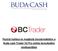 Pozíció nyitása és megbízás hozzárendelése a Buda-cash Trader V2 Pro online kereskedési rendszerében