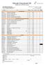 Műszaki Könyvkiadó Kft. Rendelési lista a 2012/2013-as tanévre