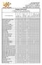 Allergén információk a 1169/2011/EU rendelet II. melléklete szerint I: tartalmaz, N: nem tartalmaz (2014-12-02)