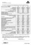 K&H biztostárs búvárbiztosítás utazási segítségnyújtás és biztosítás szolgáltatási táblázata
