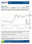 OTP - vétel. Belépési pont: piaci ár Kiszállási pont: 7.095 Stop-loss: 5.640