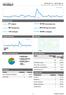 Irányítópult. 2010.05.14. - 2010.06.13. Összehasonlítva a következővel: Webhely. 271 Látogatások. 79,70% Visszafordulások aránya