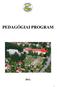 PEDAGÓGIAI PROGRAM 2013.