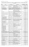 Beszámoló a polgármester hatáskörébe tartozó, a 20/2012. (V. 2.) önkormányzati rendelet 4. (2) bekezdése alapján megkötött szerződésekről