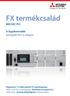 FX termékcsalád MELSEC PLC