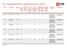 CFD - Floating Spread Currency Financial Instruments - Group B