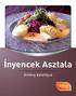 Tartalom. Olyan csúcskategóriás gourmet éttermeket válogattunk Önnek össze, amelyek kiváló, Hogyan működik a Feldobox ajándék?