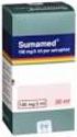 1. MILYEN BETEGSÉGEK ESETÉN ALKALMAZHATÓ ÉS HOGYAN FEJTI KI HATÁSÁT AZ GLIMEPIRID 1A PHARMA 1 mg, 2 mg, 3 mg, 4 mg és 6 mg TABLETTA?