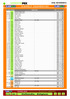 kiemelt események : 15. oldal P 17: Dornbirn - Fehérvár 1,80 4,15 2,80 Kézilabda, BL, női