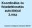 Koordinálás és feladatkiosztás aukciókkal 3.rész. Kooperáció és intelligencia, Dobrowiecki, BME-MIT
