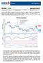 Belépési pont: Piaci ár Kiszállási pont: Stop-loss: 3.390