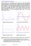 3. ábra nem periodikus, változó jel 4. ábra periodikusan változó jel