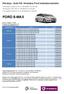 Petrányi - Autó Kft. Hivatalos Ford márkakereskedés BUSINESS PLUS 5D 2.0TD150 S6.2 A8 FWD TITANIUM 5D 2.0TD240 S6.2 A8 FWD