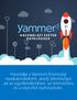 Használja a Yammert közösségi munkaterületként, amely lehetőséget ad az együttműködésre, az innovációra és a részvétel ösztönzésére.