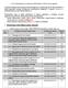A NAV számlaszámok és adónemeik február 2-ától érvényes jegyzéke