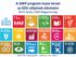 A GWP program hazai tervei az SDG céljainak elérésére Reich Gyula, GWP Magyarország. MHT XXXIV. Vándorgyűlés Debrecen, július 7.