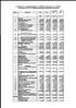 A 3./2005.(IL17.) rendelettel módosított 12/2004(01.9) önkormányzati rendelethez