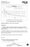 7.16. ábra: Komposztáló telep bűzterhelése hatásterületi diagram