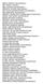 ABBOUD, FRANCOIS, Internal Medicine ABEL, EDWIN G, Psychiatry ABEL, EVAN DALE, Internal Medicine ABERNATHY, M GLENN, Family Medicine ABOU ALAIWA,