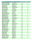 Year Team Name Estimated Relief IP Estimated Relief ER 2000 Arizona Diamondbacks Anderson, Brian Arizona Diamondbacks Daal, Omar 5.