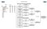 Boys Team Championship Bracket Region: 5 Date: 1/24/2018