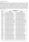 SUPPLEMENTARY DATA SEQUENCES (5-3 ) NAME