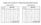 European Youth Tournament (12-14) Speed Field Allocation (Male and Female)