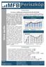 F ó k u s z b a n. Új csúcson a vállalkozások várakozásait jelző MFB-INDIKÁTOR
