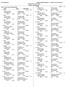 Lyons High School HY-TEK's MEET MANAGER :28 PM 10/26/2018 Page 1 JV Open /26/2018 Results - JV Open Invite