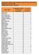 Participation Credits (10 needed for. progression)