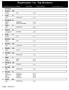 Roadmaster Inc. Top Brackets