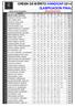 ORDEN DE MÉRITO HÁNDICAP 2014 CLASIFICACIÓN FINAL