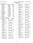 Farmington Senior High School HY-TEK's MEET MANAGER 5.0-7:40 PM 10/8/2017 Page 1 Greyhound Invite - 9/30/2017 Results Event 1 Girls 1 mtr Diving