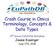 Crash Course in Omics Terminology, Concepts & Data Types